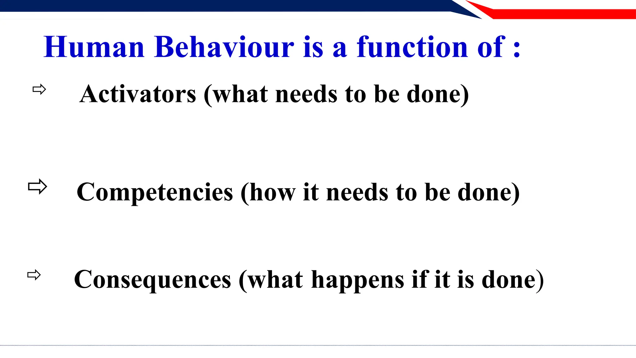  Activators (what needs to be done)
 Competencies (how it needs to be done)
 Consequences (what happens if it is done)
Human Behaviour is a function of :
 