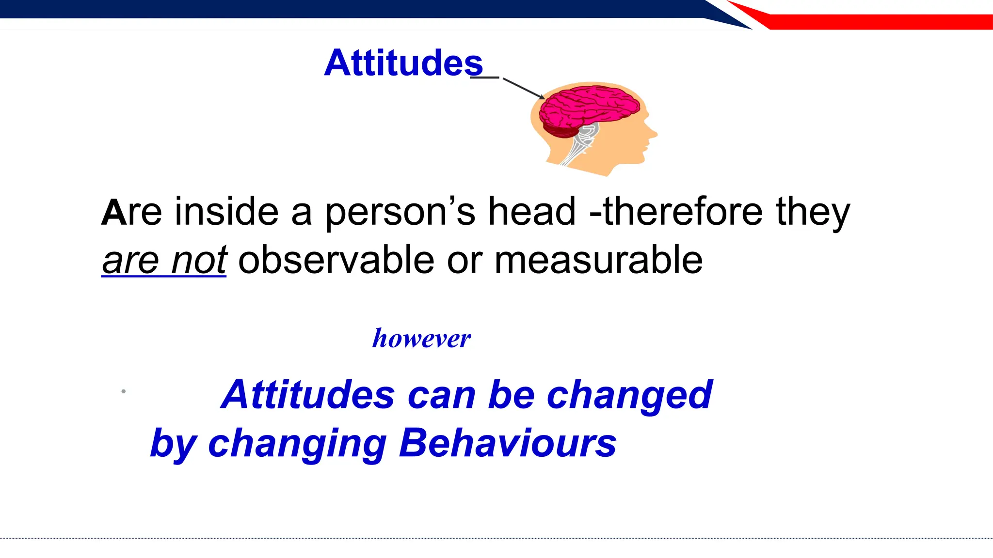 Attitudes
Are inside a person’s head -therefore they
are not observable or measurable
however

Attitudes can be changed
by changing Behaviours
 