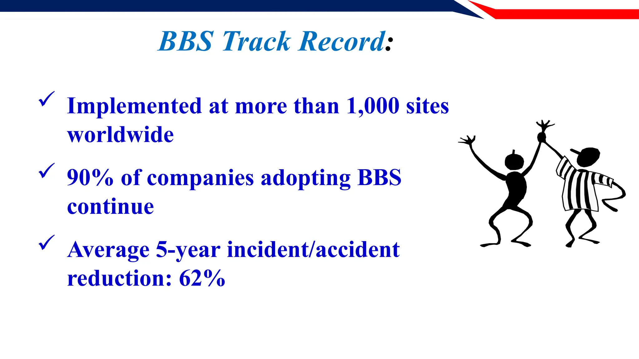 BBS Track Record:
 Implemented at more than 1,000 sites
worldwide
 90% of companies adopting BBS
continue
 Average 5-year incident/accident
reduction: 62%
 