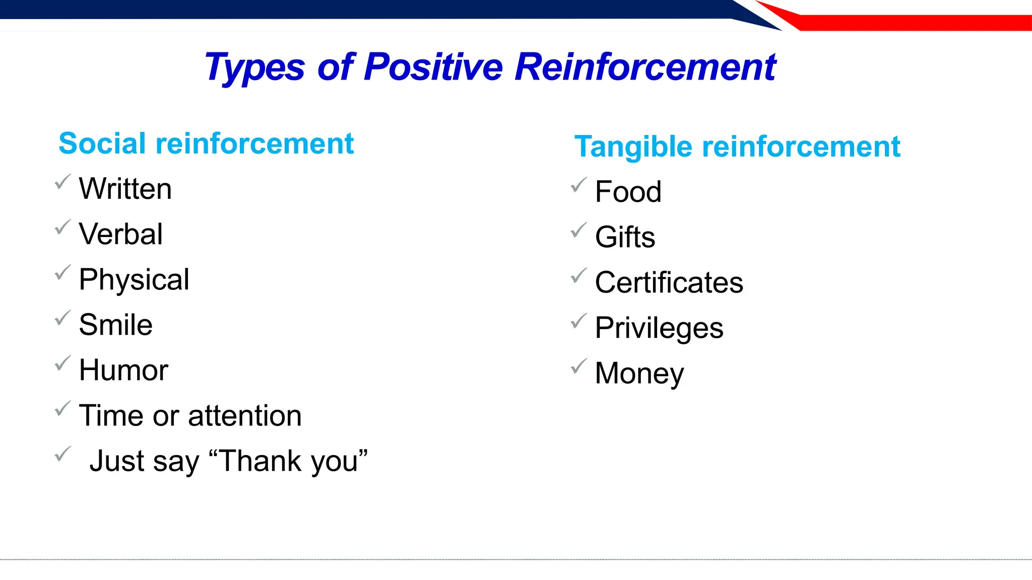 Types of Positive Reinforcement
Social reinforcement
 Written
 Verbal
 Physical
 Smile
 Humor
 Time or attention
 Just say “Thank you”
Tangible reinforcement
 Food
 Gifts
 Certificates
 Privileges
 Money
 