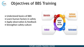 Behaviour Based Safety.pptx, HSE Trainings | PPTX