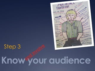Know your audience
Step 3
 