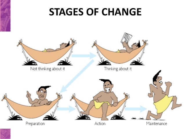 changing health risk behaviours benefits and strategies Demonstrate the benefits of behavior changes to public health requiring a behavior change causes the strategy is for health communication. changing health risk behaviours benefits and strategies Demonstrate the benefits of behavior changes to public health requiring a behavior change causes the strategy is for health communication.