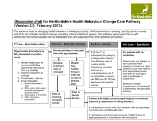 Discussion draft for Hertfordshire Health Behaviour Change Care Pathway
(Version 2.0, February 2013)
The evidence base for changing health behaviour is developing quickly. Brief interventions in primary care (by practice nurses
and GPs) can motivate people to change, providing referral onwards is speedy. This pathway seeks to join this up with
community interventions people can be signposted into, and support primary and secondary prevention
1st Line – Brief Intervention

2nd Line – Behaviour Change

Opportunistic brief advice by
GP, pharmacist or practice
nurse

Discuss primary or main goal
then refer appropriately

1. Identify health issue of
concern (and follow
appropriate pathway for
that, e.g. obesity)

2. Assess motivation to
change
3. If motivated, refer on
4. If not motivated,






Raise awareness of
risks.
Offer written information
on healthy eating and
physical activity.
Raise again in 3 months.
Offer information
prescription

Smoking
is primary,
main or
only goal

Refer to
smoking
cessation
service

Weight
loss,
healthy
living or
CVD risk
is main or
primary
goal

Refer to
ifestyle
Service

3rd Line - Activity

4th Line – Specialist

If fall into 1st or
subsequent line category
of advice within Obesity
Care Pathway refer to
Healthy Adults
Programme, provided
there are no
contraindications and if
co-morbidities or person
has BMI over 30, GP has
assessed and supports
referral.

For patients with comorbidites
Patients who are diabetic or
have coronary heart
disease or a history of heart
problems must have referral
from appropriate primary
care team or secondary
care to participate in
programme.
Behaviour change
programme to be developed
in partnership with specialist
services

Patients with highly complex psychological or emotional
issues (e.g. depression or eating disorder.)
If not already in contact with such services, refer to psychology
or primary care mental health team
If referral has come from such a service, Health Trainer to
agree programme in consultation with that service.

 
