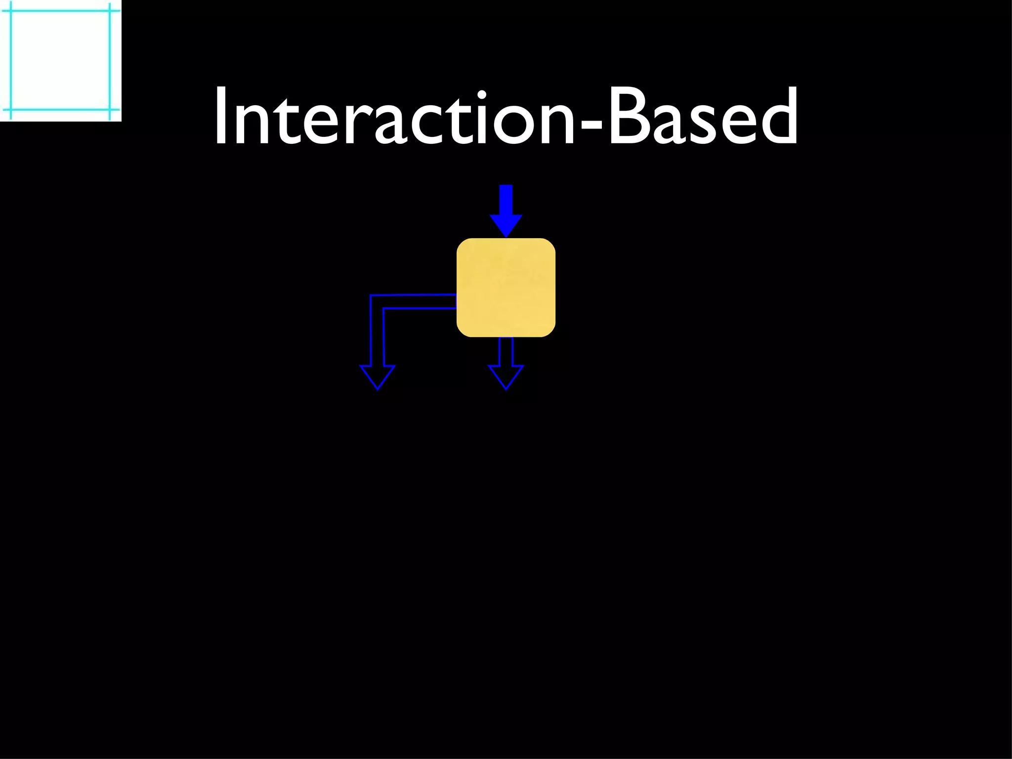 Interaction-Based 