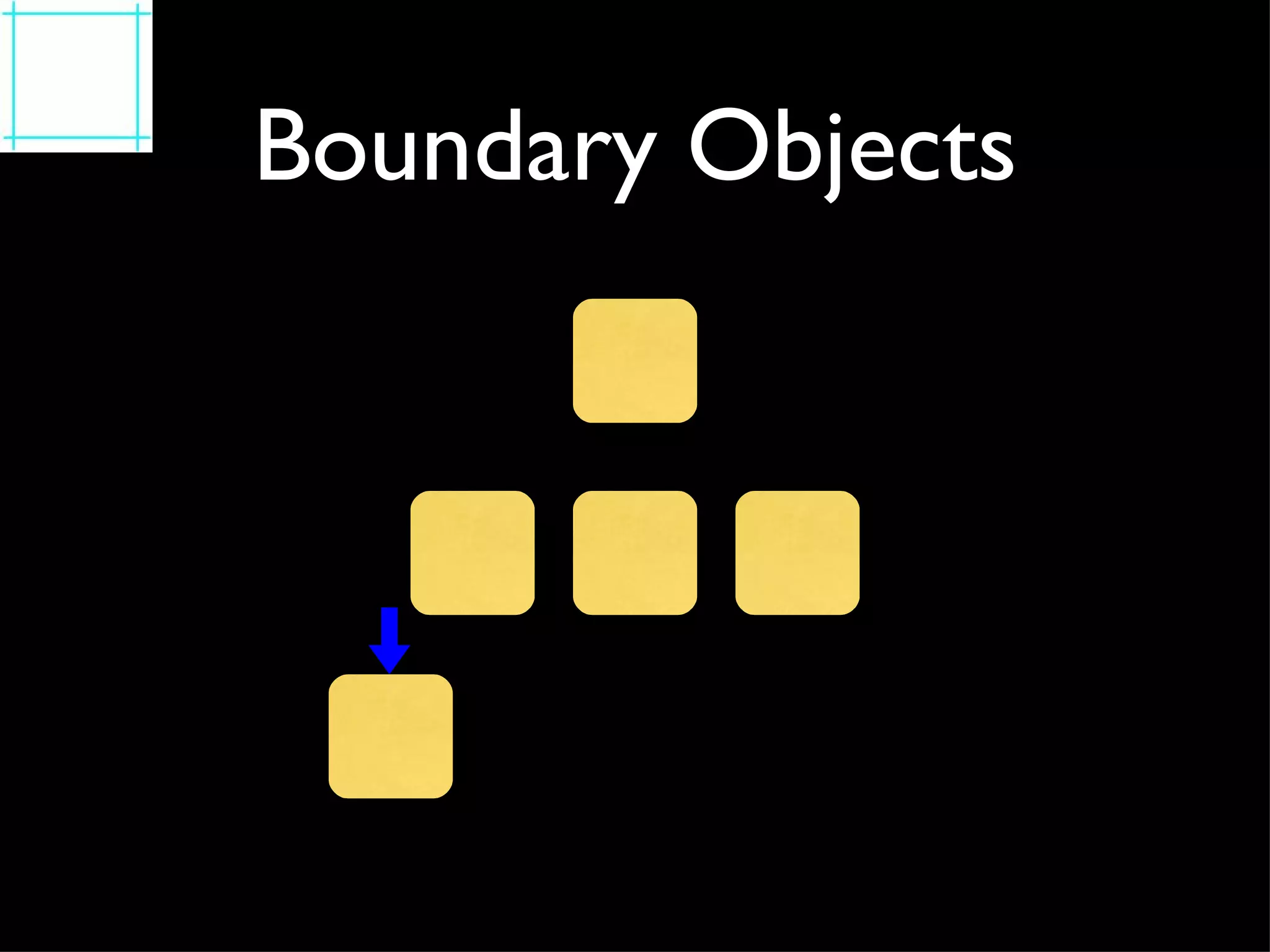 Boundary Objects 