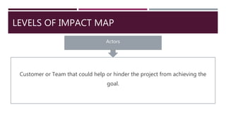 LEVELS OF IMPACT MAP
Customer or Team that could help or hinder the project from achieving the
goal.
Actors
 