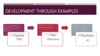 behaviour driven development aka bdd | pptx Images... Behaviour driven development aka bdd | PPTX