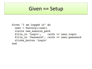 Given == Setup
 
