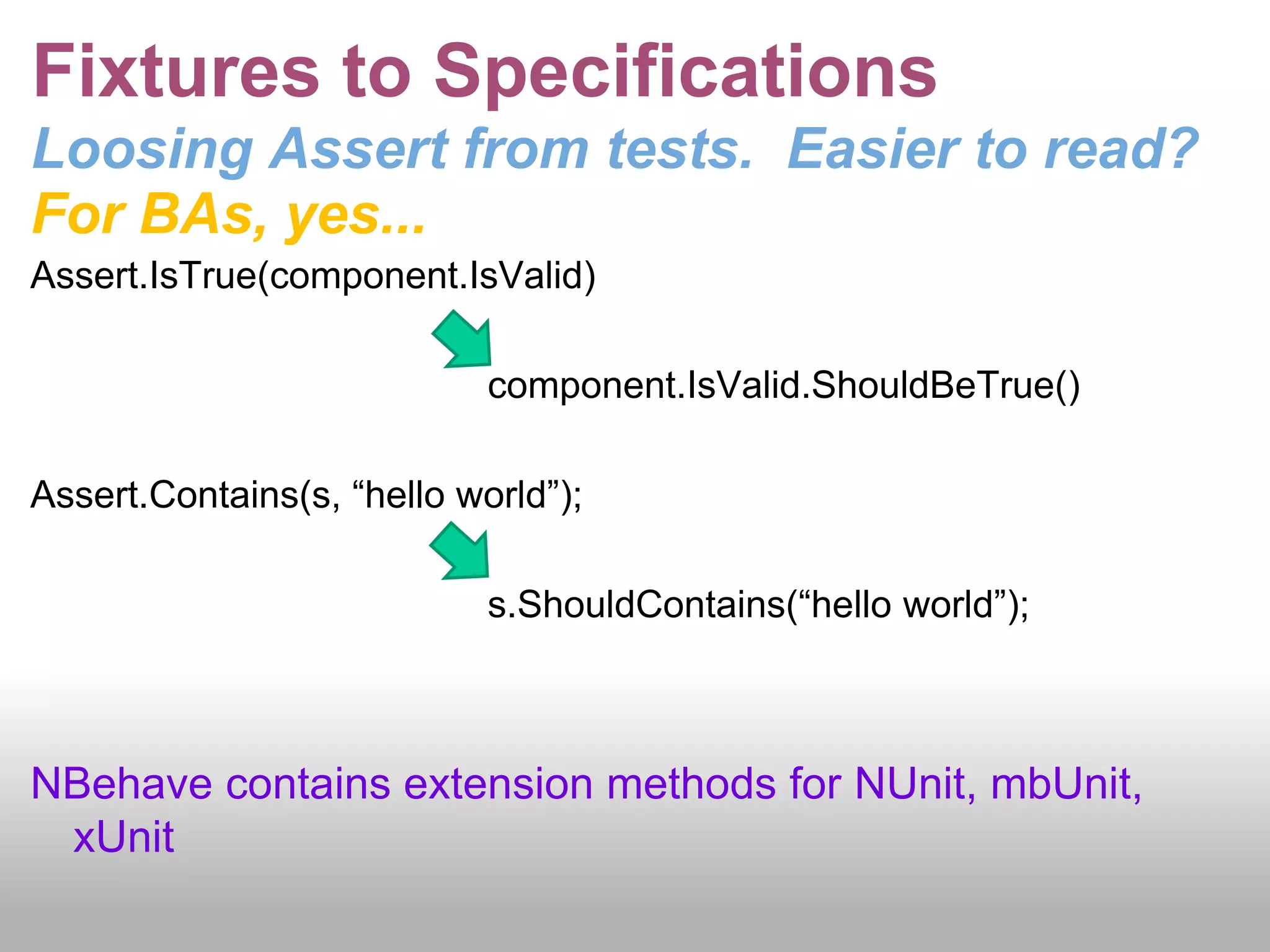 Stubbing exampleCreate a new portfolio story.When(&quot;portfolio already exists in database&quot;,	 () =&gt; Assert.IsNotNull(portfolioRepository.FindPortfolioByName(portfolioName))	).Then(&quot;new portfolio create should fail&quot;,	() =&gt; Assert.Throws&lt;ItemExistsException&gt;(() =&gt; portfolioService.CreatePortfolio(p))	);