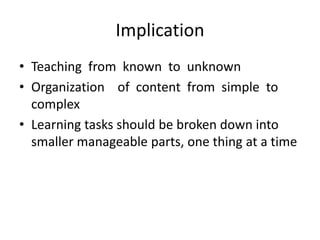 Implication
• Teaching from known to unknown
• Organization of content from simple to
complex
• Learning tasks should be broken down into
smaller manageable parts, one thing at a time
 