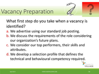 April 2014 WWW.HADFIELDHR.COM 14
Vacancy Preparation
What first step do you take when a vacancy is
identified?
a. We advertise using our standard job posting.
b. We discuss the requirements of the role considering
our organization’s future plans.
c. We consider our top performers, their skills and
attributes.
d. We develop a selection profile that defines the
technical and behavioural competency required.
 
