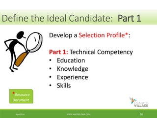 April 2014 WWW.HADFIELDHR.COM 16
Develop a Selection Profile*:
Part 1: Technical Competency
• Education
• Knowledge
• Experience
• Skills
Define the Ideal Candidate: Part 1
*Resource
Document
 