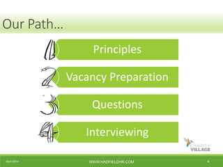 April 2014 WWW.HADFIELDHR.COM 4
Our Path…
Principles
Vacancy Preparation
Questions
Interviewing
 