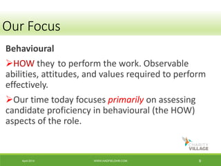 April 2014 WWW.HADFIELDHR.COM 9
Behavioural
HOW they to perform the work. Observable
abilities, attitudes, and values required to perform
effectively.
Our time today focuses primarily on assessing
candidate proficiency in behavioural (the HOW)
aspects of the role.
Our Focus
 