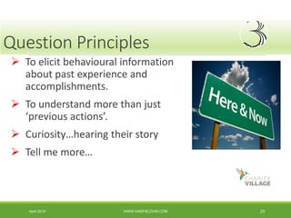 Question Principles
 To elicit behavioural information
about past experience and
accomplishments.
 To understand more than just
‘previous actions’.
 Curiosity…hearing their story
 Tell me more…
April 2014 WWW.HADFIELDHR.COM 23
 