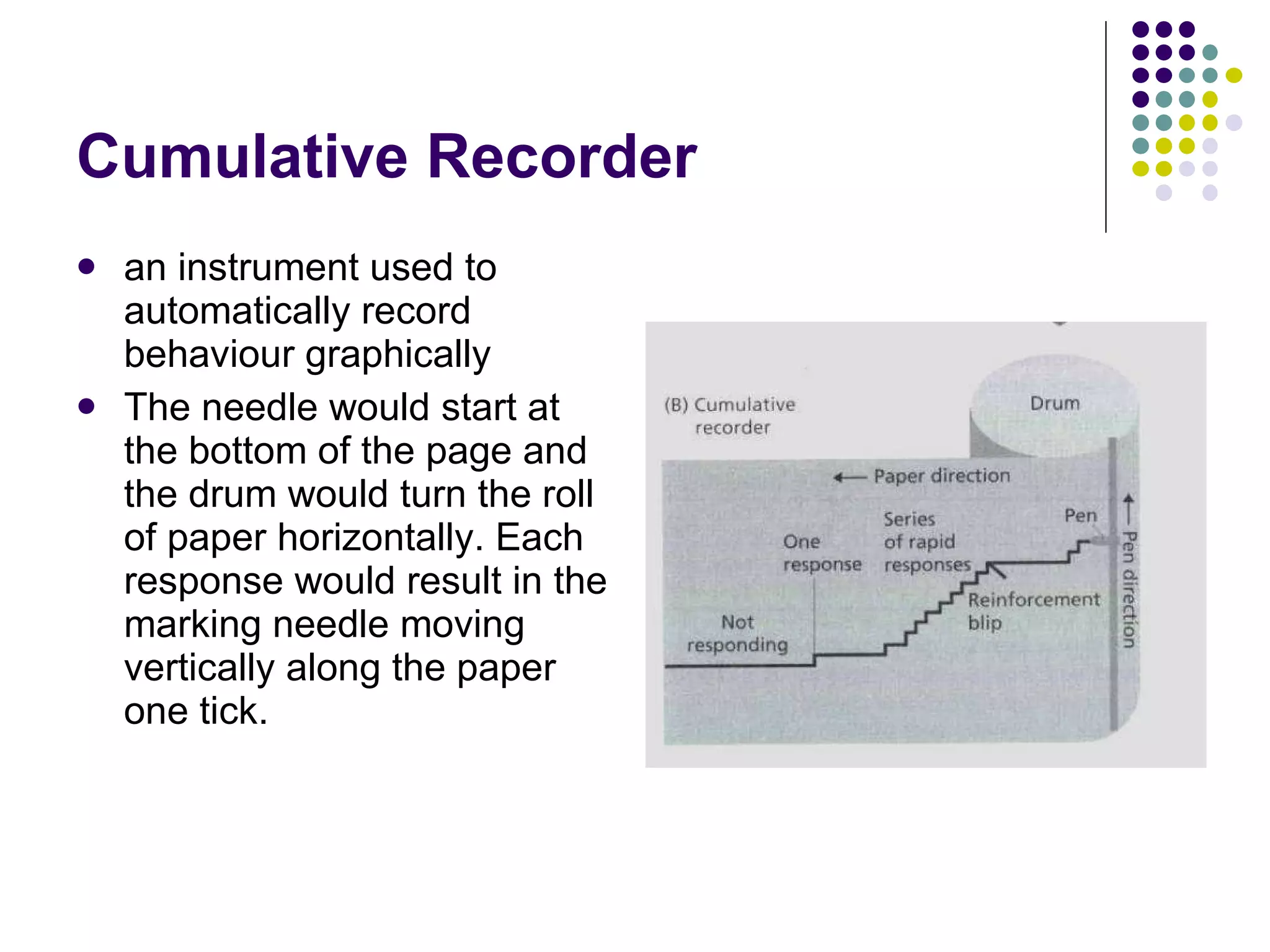 Cumulative Recorder an instrument used to automatically record behaviour graphically  The needle would start at the bottom of the page and the drum would turn the roll of paper horizontally. Each response would result in the marking needle moving vertically along the paper one tick.  