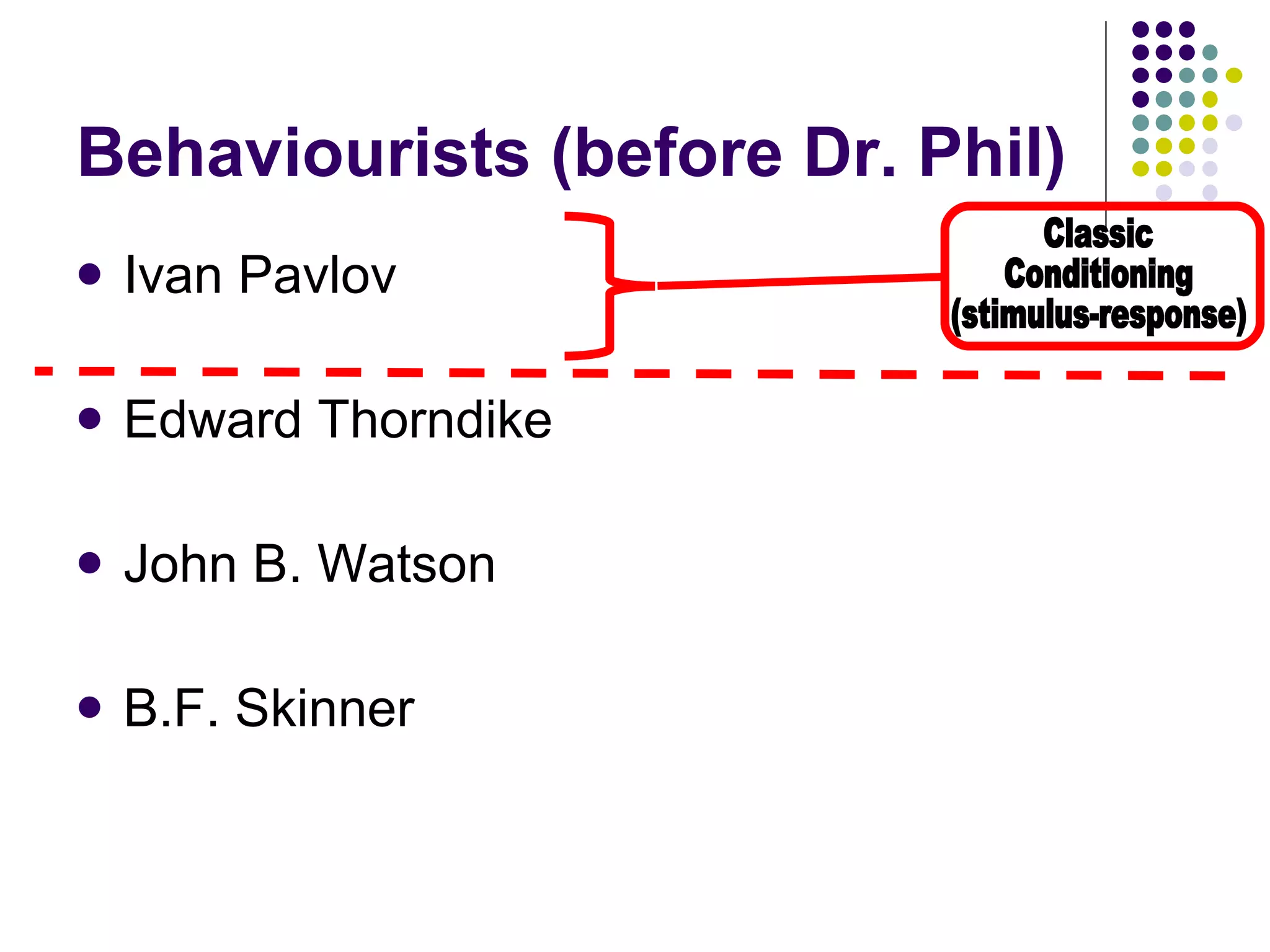Ivan Pavlov Edward Thorndike John B. Watson B.F. Skinner  Behaviourists (before Dr. Phil) Classic Conditioning (stimulus-response) 