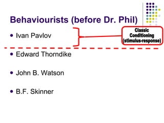 Ivan Pavlov Edward Thorndike John B. Watson B.F. Skinner  Behaviourists (before Dr. Phil) Classic Conditioning (stimulus-response) 