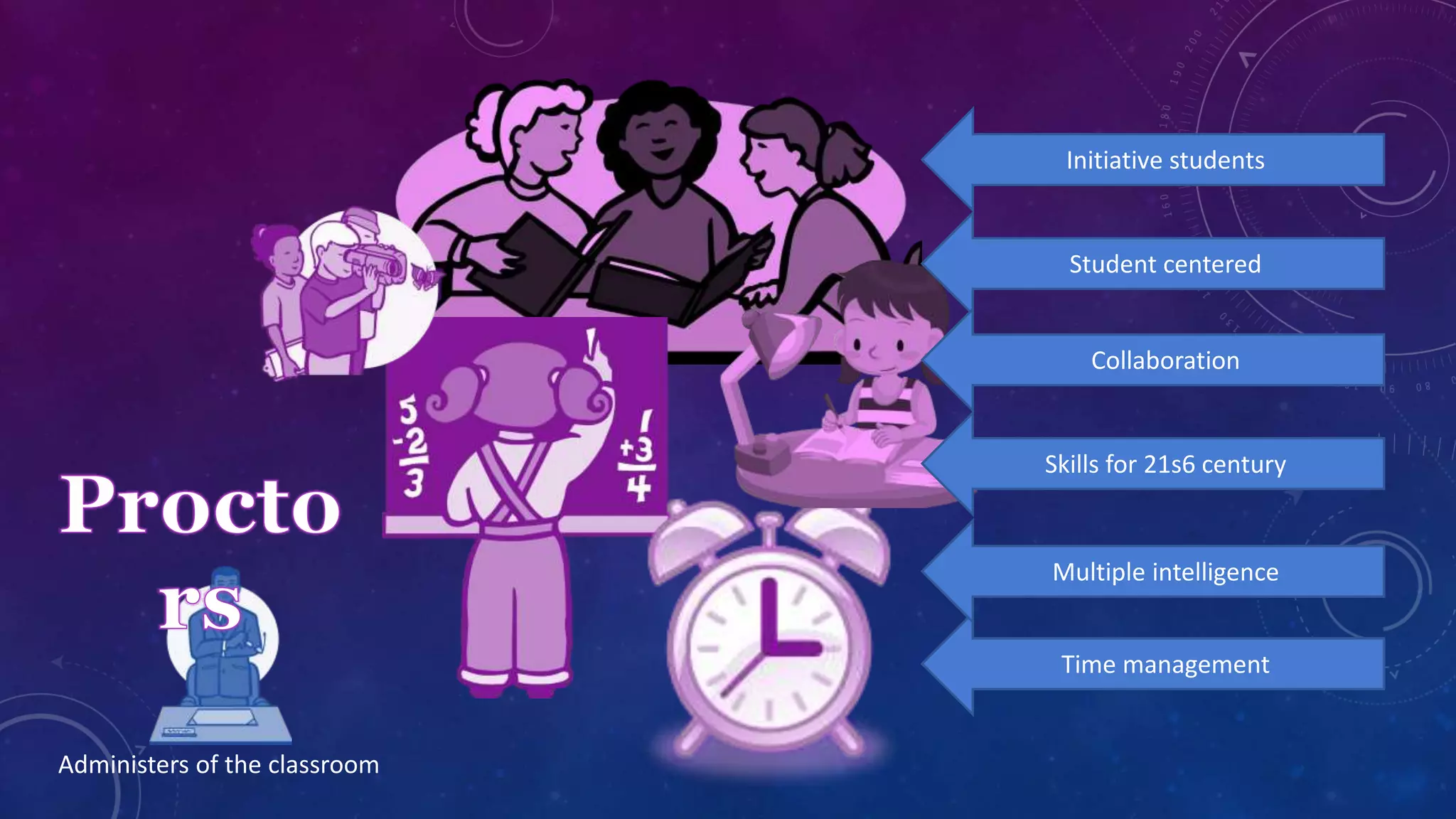 behaviourism-ppt