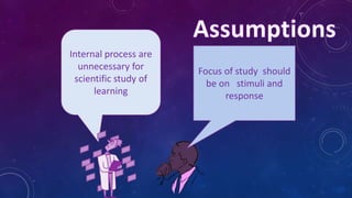 Internal process are
unnecessary for
scientific study of
learning
Focus of study should
be on stimuli and
response
 