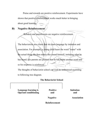 Behaviourism And Mentalism Nasir.