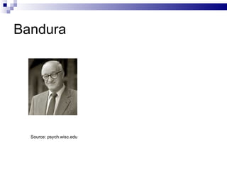 Bandura Source: psych.wisc.edu 