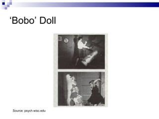 ‘ Bobo’ Doll Source: psych.wisc.edu 