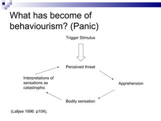 What has become of behaviourism? (Panic) Trigger Stimulus Perceived threat Apprehension Bodily sensation Interpretations of sensations as  catastrophic (Lalljee 1996: p104). 