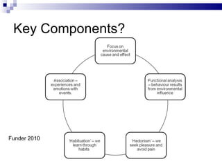 Key Components? Funder 2010 