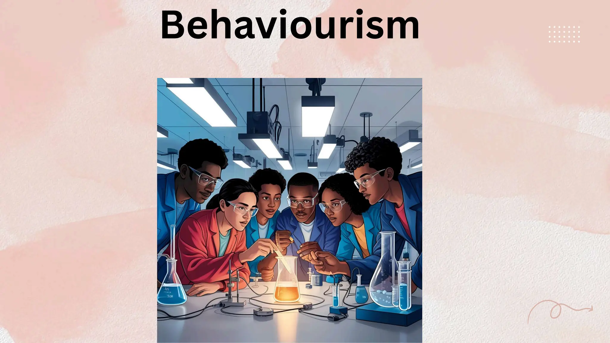 Behaviourism
 