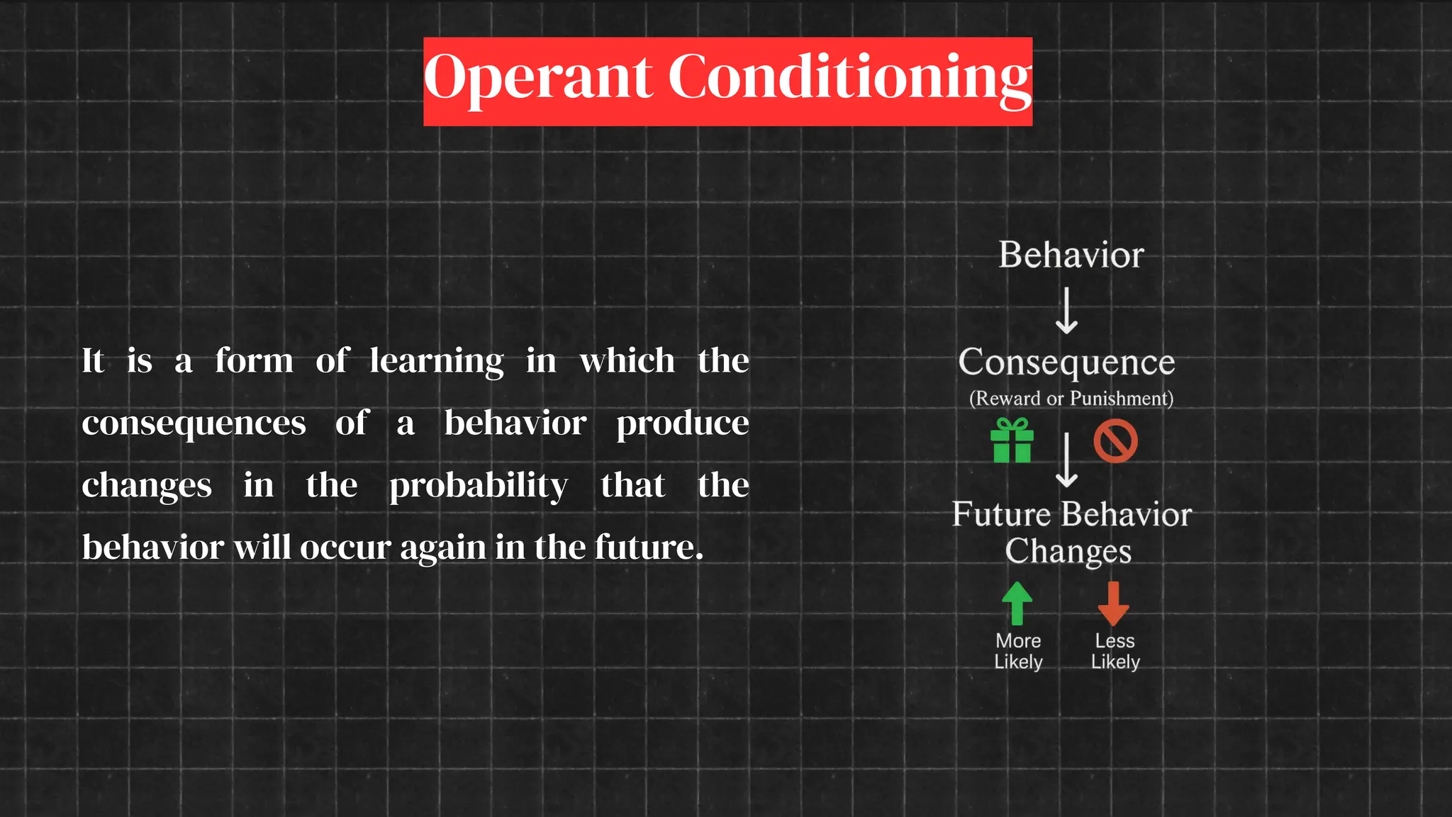 Operant Conditioning
It is a form of learning in which the
consequences of a behavior produce
changes in the probability that the
behavior will occur again in the future.
 