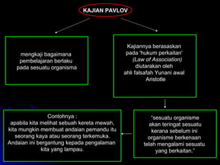 KAJIAN PAVLOV mengkaji bagaimana  pembelajaran berlaku  pada sesuatu organisma Kajiannya berasaskan  pada 'hukum perkaitan'  (Law of Association)  diutarakan oleh  ahli falsafah Yunani awal  Aristotle “ sesuatu organisme akan teringat sesuatu  kerana sebelum ini  organisme berkenaan  telah mengalami sesuatu  yang berkaitan.” Contohnya : apabila kita melihat sebuah kereta mewah, kita mungkin membuat andaian pemandu itu  seorang kaya atau seorang terkemuka. Andaian ini bergantung kepada pengalaman  kita yang lampau. 