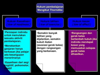 Persiapan individu untuk memulakan sesuatu aktiviti pembelajaran. Menekankan ganjaran hanya berkesan jika pelajar ada kesangupan menerimanya Kesediaan dari segi kognitif, psikomotor, efektif Semakin banyak latihan yang dijalankan, semakin kukuh ikatan (asosiasi gerak balas) dengan rangsangan yang berkenaan. Rangsangan dan gerak balas bertambah kukuh jika individu mendapat kesan yang memuaskan selepas gerak balas dihasilkan. Hukum pembelajaran Mengikut Thorndike Hukum Kesediaan ( low of readiness ) Hukum latihan  ( low of exercise ) Hukum kesan  ( low of effect ) 