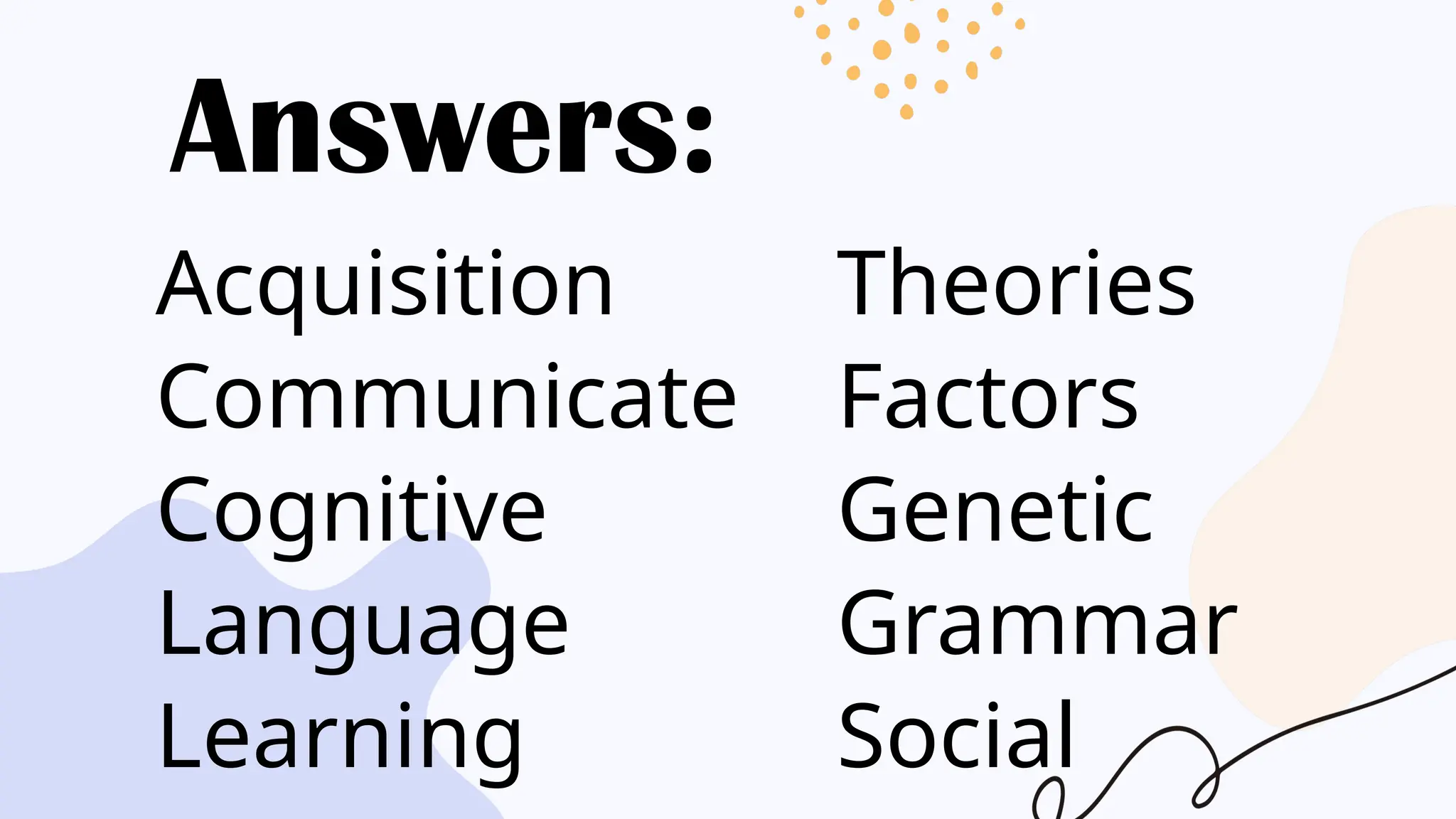 Answers:
Acquisition
Communicate
Cognitive
Language
Learning
Theories
Factors
Genetic
Grammar
Social
 