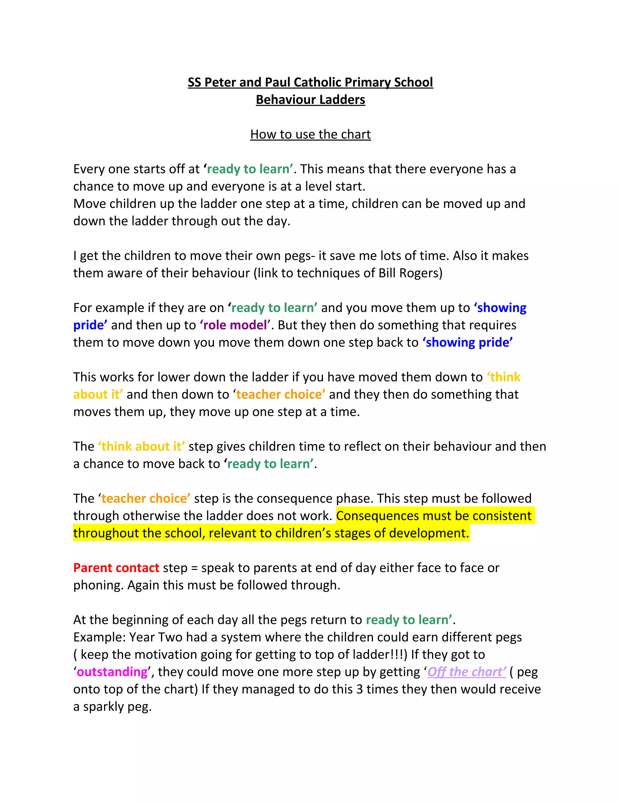 Behaviour ladder 2014_and_consequences | DOC