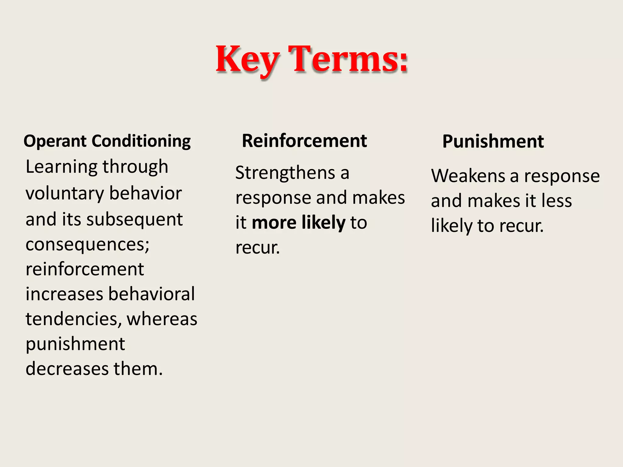 Key Terms:
Operant Conditioning
Learning through
voluntary behavior
and its subsequent
consequences;
reinforcement
increases behavioral
tendencies, whereas
punishment
decreases them.
Reinforcement
Strengthens a
response and makes
it more likely to
recur.
Punishment
Weakens a response
and makes it less
likely to recur.
 