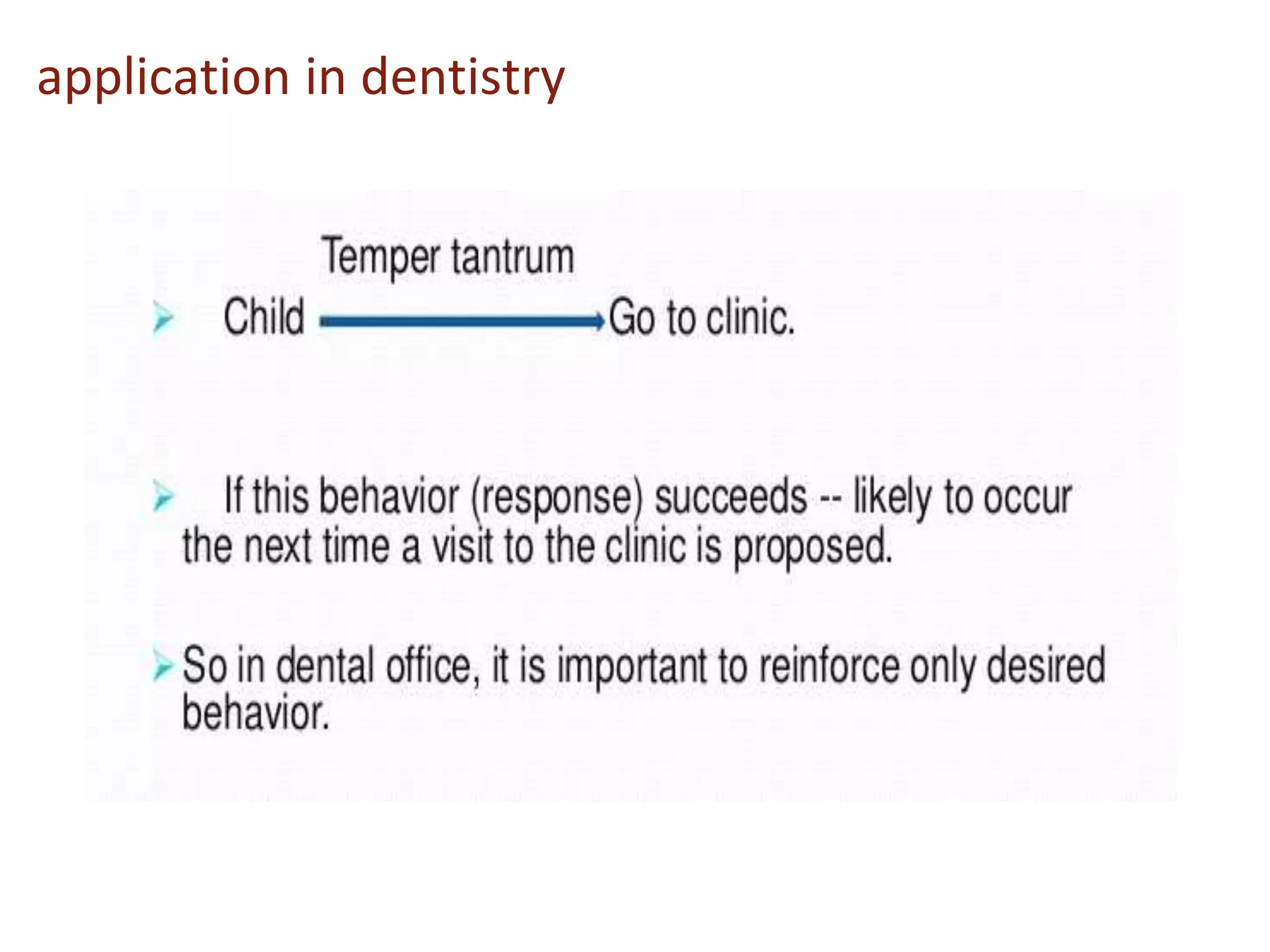 application in dentistry
 