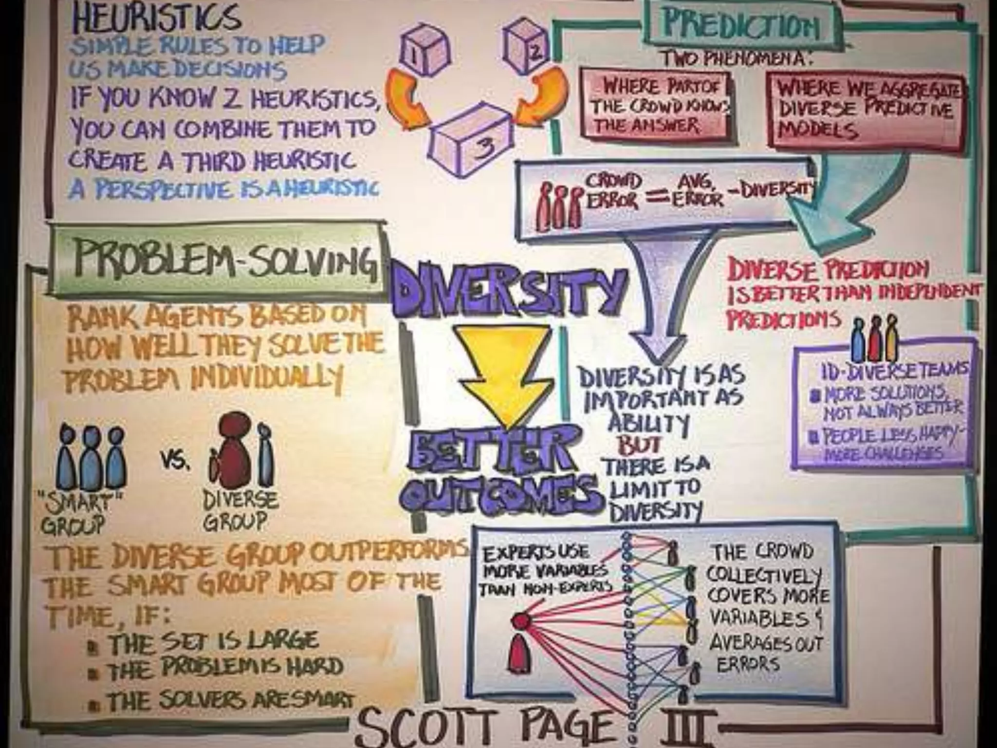 Use nonverbal messages – firm eye contact at times, raised eyebrow, gesture, :- so they know that you know what they’re up to. Send a non-verbal message of disapproval but also one of no fuss.Don’t get hooked-in - unconsciously they’re either seeking attention, checking out if they can take control here, – would love a power struggle, maybe they want to impress their peers – all unconscious goals of misbehaviour, – gives them a sense of belonging. – I’m the cheeky one, the naughty one and any such response to these will reinforce the goals of misbehaviour. Just refuse to play their game. You’re the teacher. All kids push the limits. Acknowledge this and refuse to get hooked-in. You have no intention of getting hooked-in to such behaviour but keep your response low key.Managing attitude.   If some concern on your part, take one aside, preferably the leader and send a clear “I” message e.g. “When people mess around in class, I am concerned. No attention = low marks. I don’t want that to happen to you. OK!