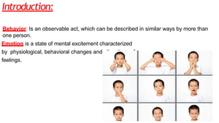 Behaviour Management in children.pptx