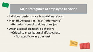 influences on employee behaviour | PPTX