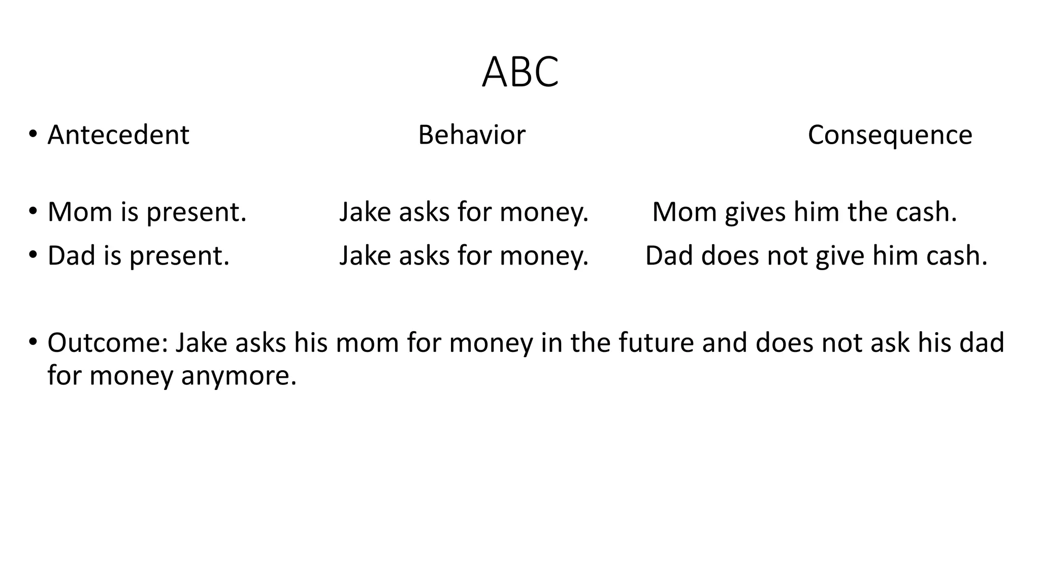 ABC
• Antecedent Behavior Consequence
• Mom is present. Jake asks for money. Mom gives him the cash.
• Dad is present. Jake asks for money. Dad does not give him cash.
• Outcome: Jake asks his mom for money in the future and does not ask his dad
for money anymore.
 