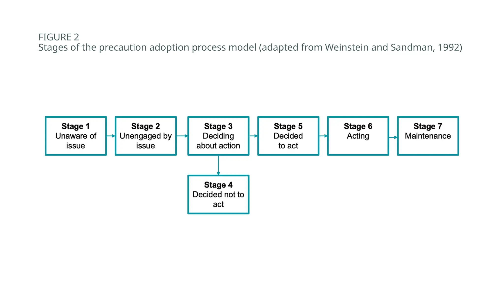 BEHAVIOUR MODIFICATION STRATEGIES [Autosaved].pptx