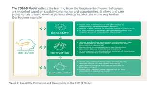The COM-B Model reflects the learning from the literature that human behaviors
are modelled based on capability, motivation and opportunities. It allows oral care
professionals to build on what patients already do, and take it one step further.
Oral hygiene example