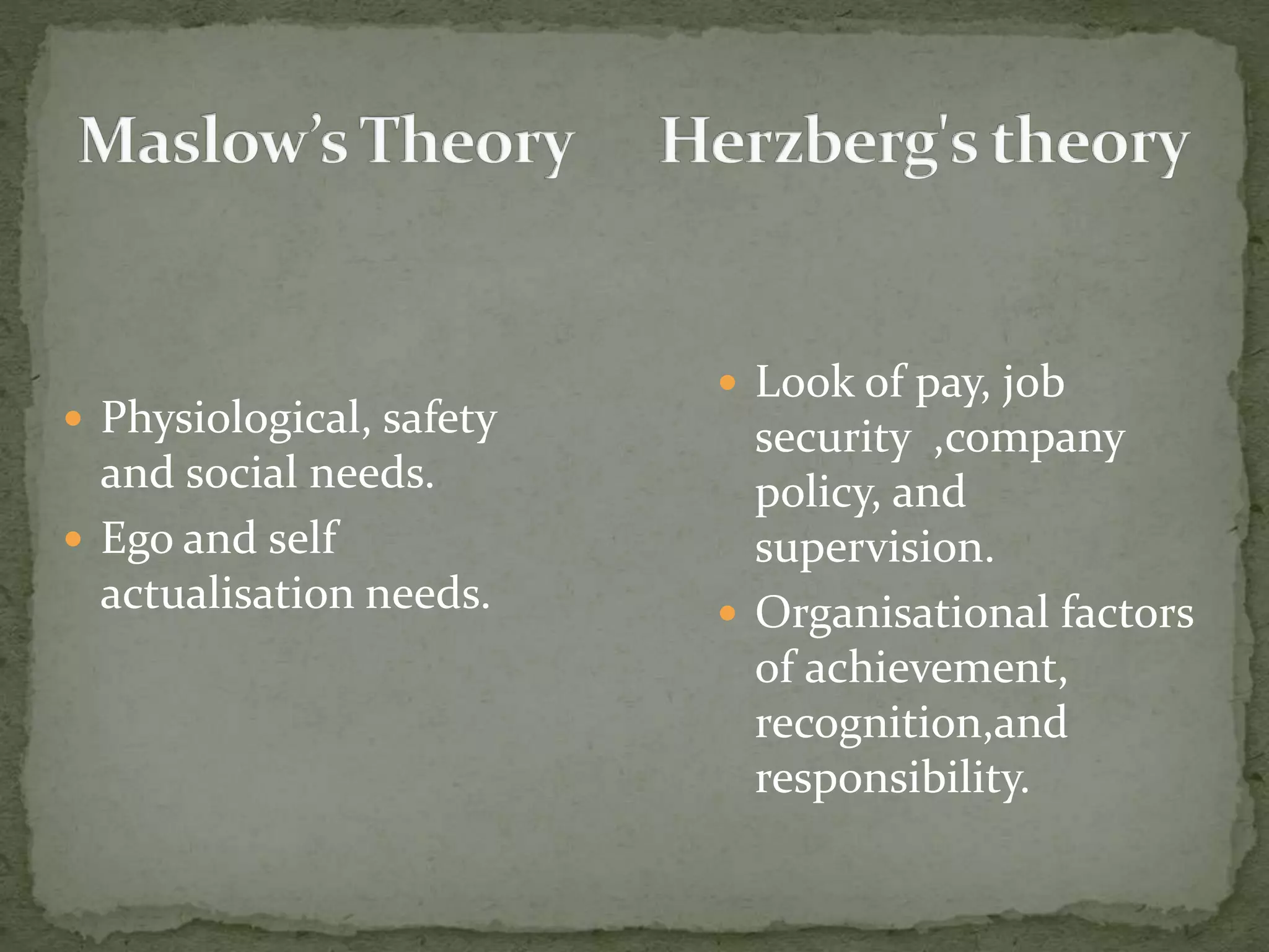  Physiological, safety
and social needs.
 Ego and self
actualisation needs.
 Look of pay, job
security ,company
policy, and
supervision.
 Organisational factors
of achievement,
recognition,and
responsibility.
 