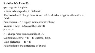 Behaviour of Conductors in Electric field.pptx
