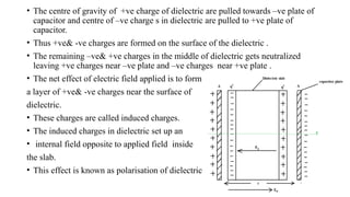 Behaviour of Conductors in Electric field.pptx