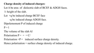 Behaviour of Conductors in Electric field.pptx