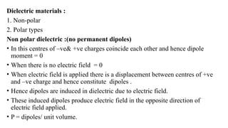 Behaviour of Conductors in Electric field.pptx