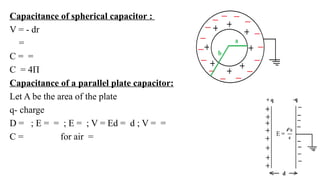 Behaviour of Conductors in Electric field.pptx